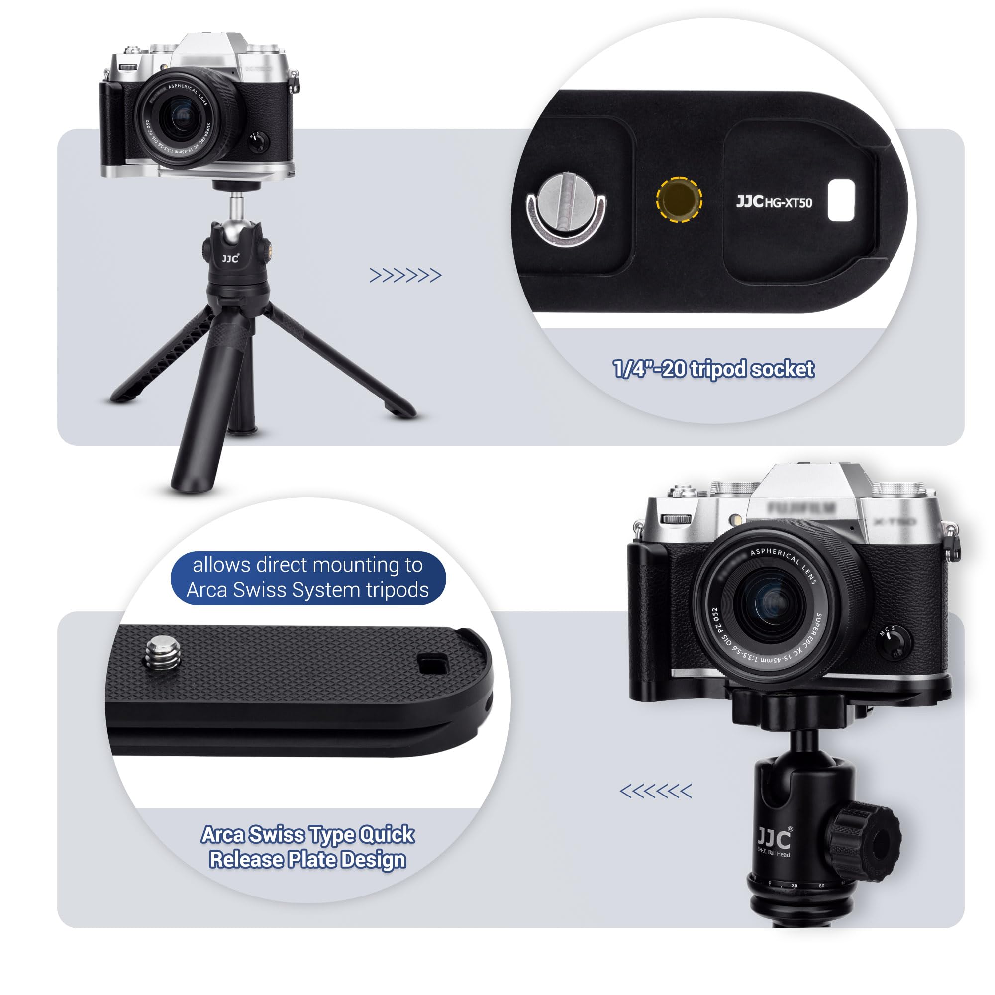 JJC L-Handgriff für Fuji X-T50 Arca-Swiss-Schnellwechselplatte, Schwarz | Hochwertiges Aluminium | Rutschfester Silikongriff | Vollzugriff auf Display | Vollzugriff auf Akku, SD-Karte & Lautsprecher