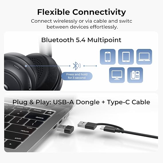 NUROUM HP31D(3rd Gen) Wireless Headset with Microphone, V5.4 Bluetooth Headset with Noise Cancelling Mics, Charging Base, Mute Button, USB Dongle for PC/Laptop/Phone for Zoom/Teams Calls/Skype/Office