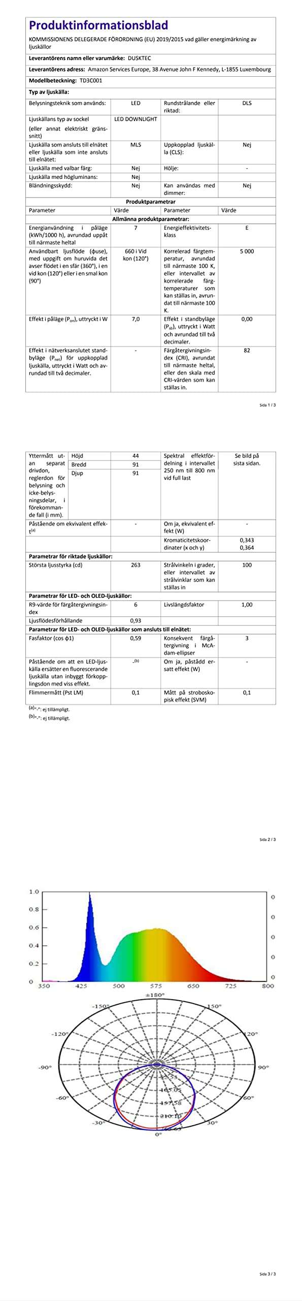 Grebeam 12 Pack LED Downlights For Ceiling 5W, 6000K Cool White, 450LM