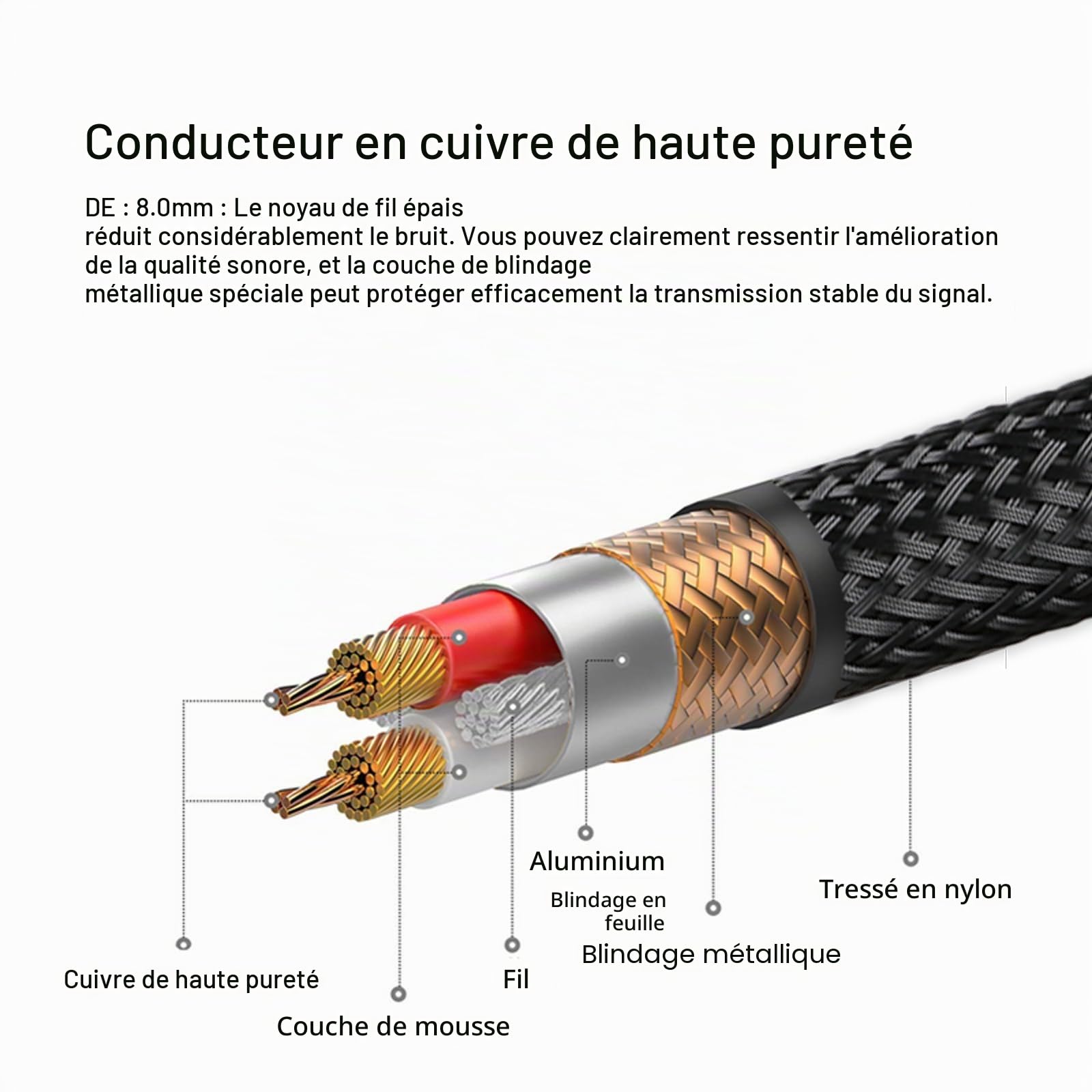 SKW Audiophile Câble RCA Jack Audio Stéréo, câble Audio 3,5 mm mâle à 2 connecteurs RCA mâle Câble Adaptateur Audio auxiliaire stéréo Y (3M, Noir)