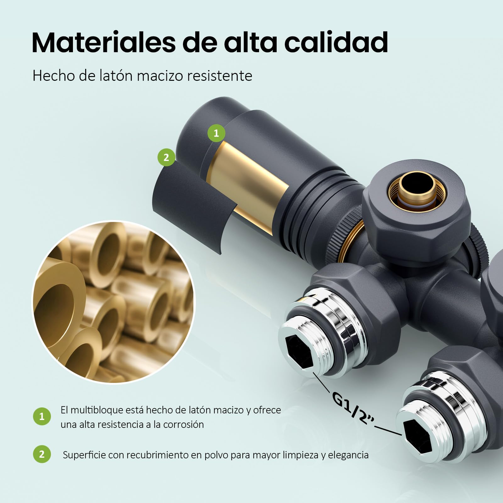 S'AFIELINA Set Multiblock para Radiadores y Radiadores de Baño - Conexión con Válvula Termostática, Válvula de Cierre y Accesorios de Calefacción, Antracita,para Tubos 15–16 mm (1 Pieza)