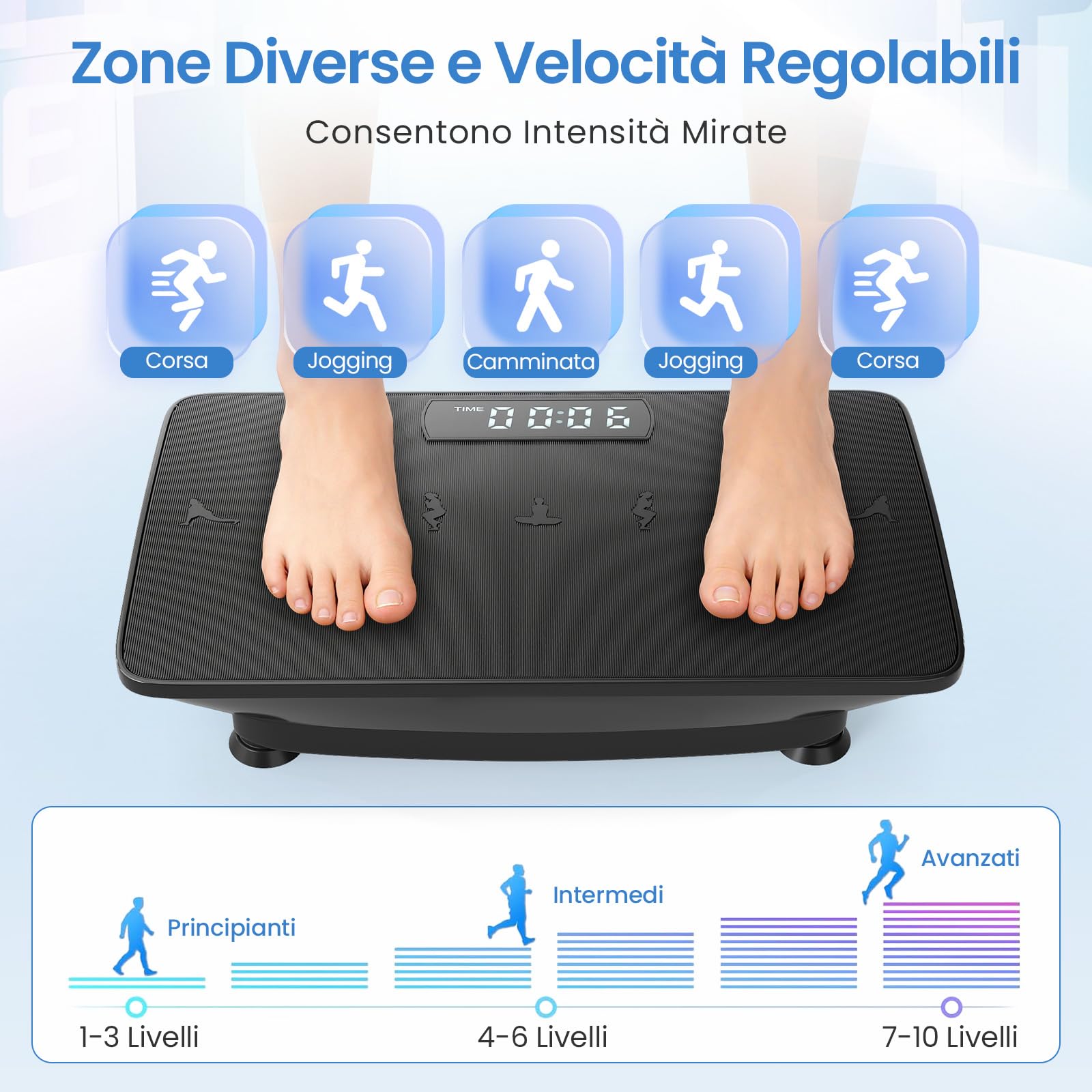 COSTWAY Pedana Vibrante per Casa, Piattaforma Fitness Oscillante con 10 Livelli di Velocità, Modalità Sensore di Gravità e Display LED, Pedana Oscillante per Gambe, Glutei e Addome
