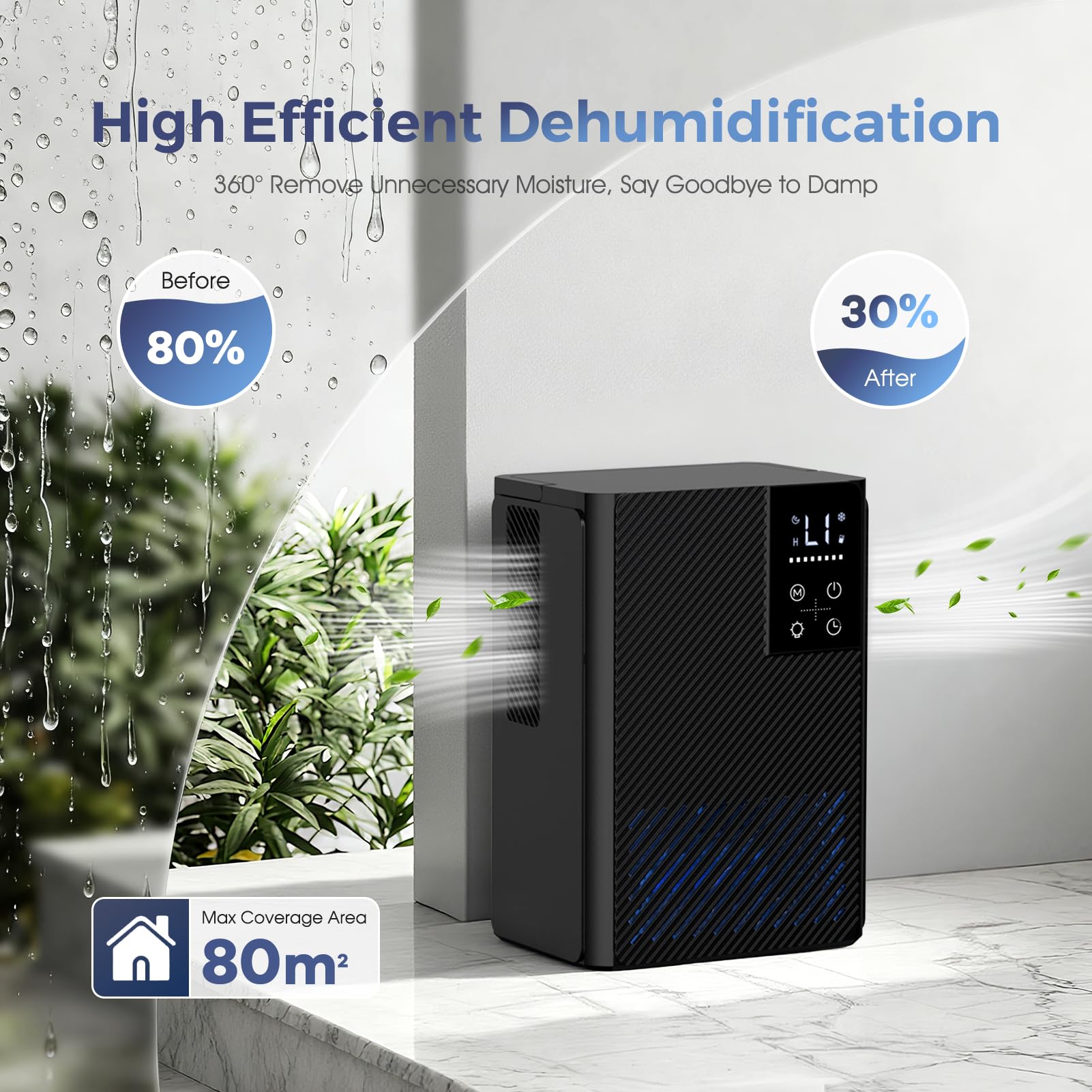 Deumidificatore 2500ML, Deumidificatore Casa Muffa Elettrico, Ultra Silenzioso, Spegnimento Automatico, Purificatore Dell'aria, Contro Umidità e Muffa per Camera da Letto, Bagno, Casa