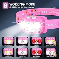 Vista 4 de LHKNL Linterna frontal, linterna frontal LED recargable de alto lumen con luz blanca y roja, paquete de 2 lámparas frontales impermeables con sensor