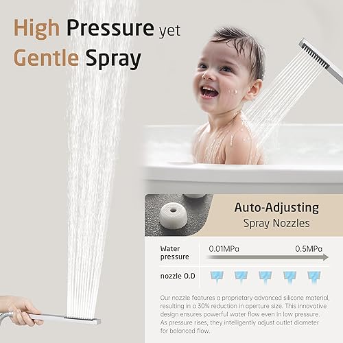 Miniatura 8 de KES XB6305-P - Juego para ducha