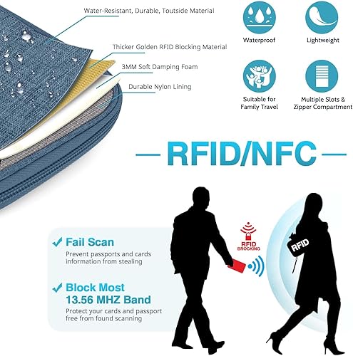 Miniatura 2 de TOPBAG Soporte para pasaporte familiar para mujeres, cartera de pasaporte con bloqueo Rfid, organizador de documentos de viaje para carteras