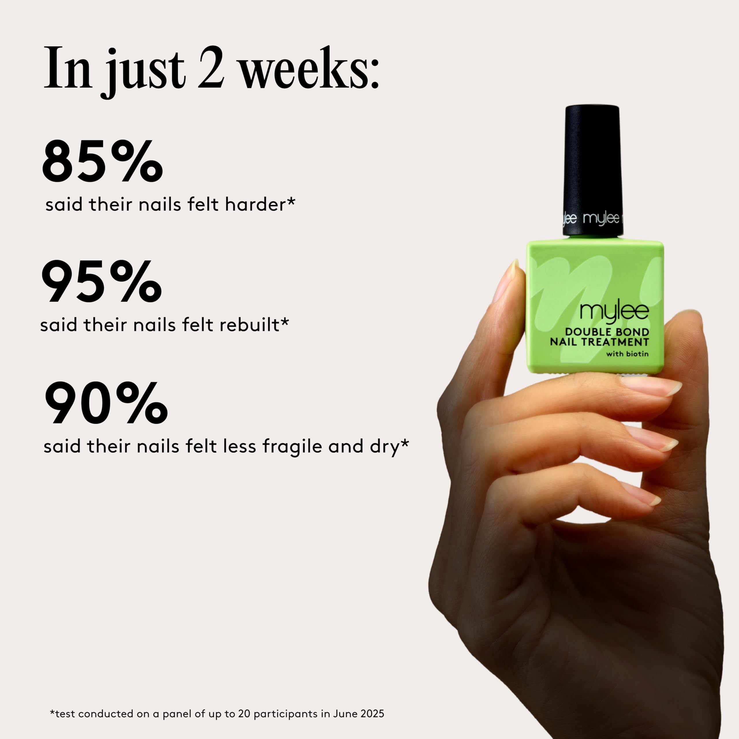 Mylee Traitement Double Bond - Réparation de la kératine à 99% - Technologie KeraBuild avec biotine, AHA et PHA - Renforce, reconstruit et restaure les ongles fragiles, mous ou cassants - 13.5ml