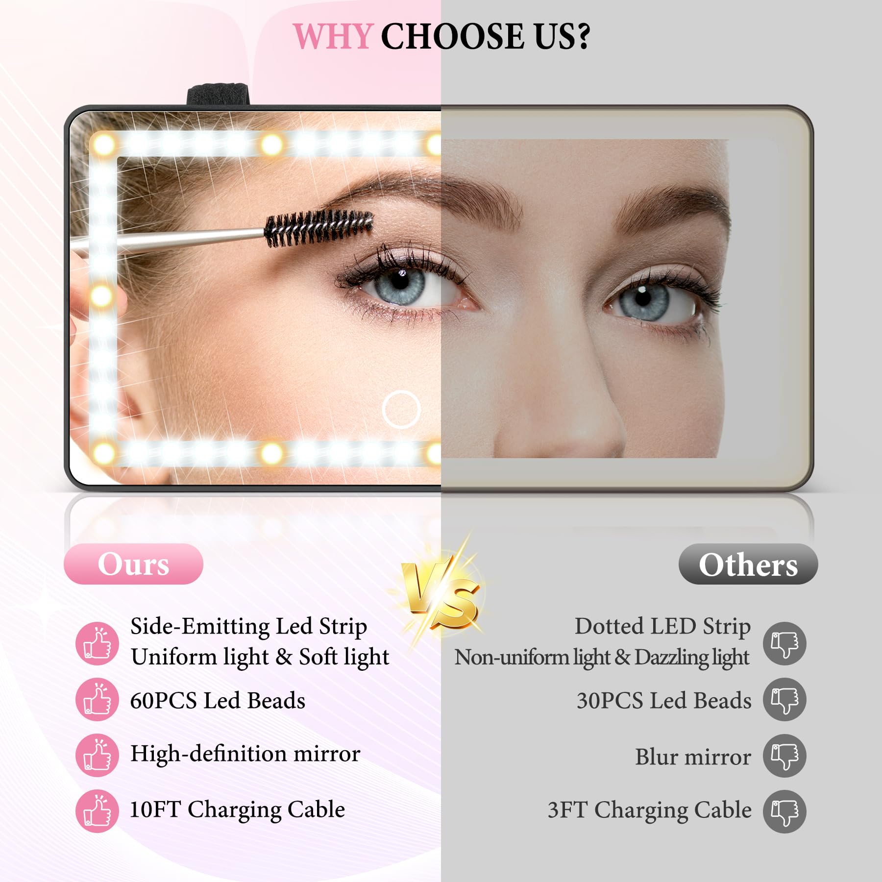 SINGARO Car Sun Visor Vanity Mirror - Rechargeable Makeup Mirror with 60 LEDs 3 Light Modes Dimmable Touch — view 3