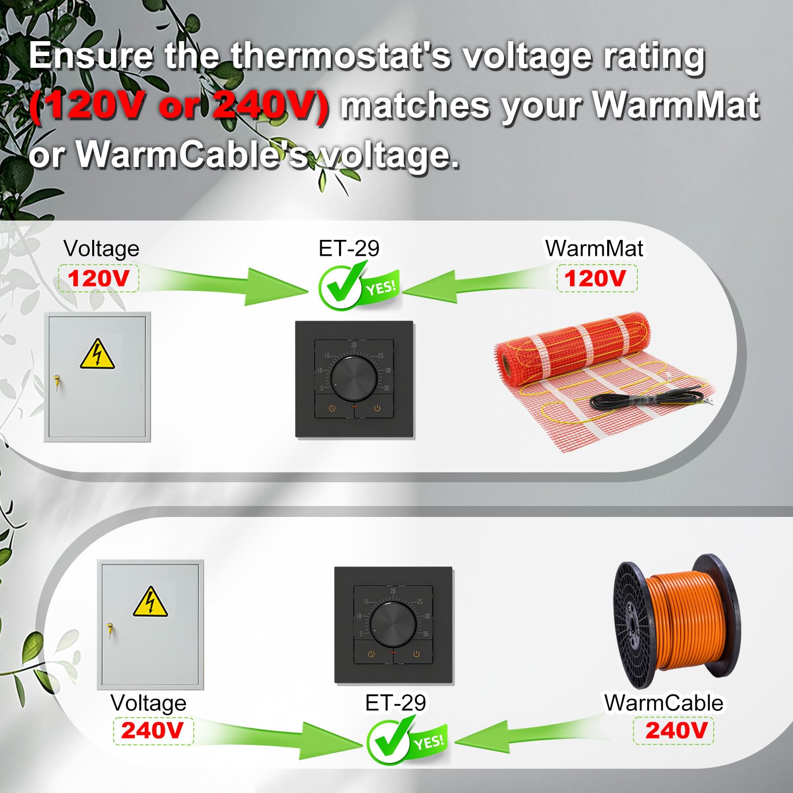 HEATIT Thermostat ET-29, noir