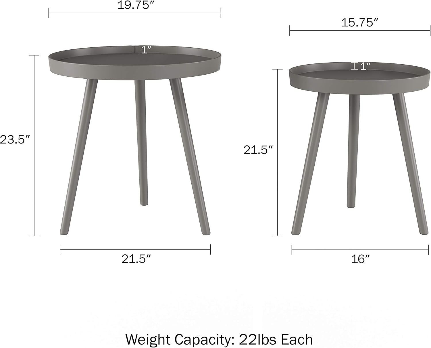 Lavish Home Nesting End Set of 2 Round Mid-Century Modern Accent Table, Gray