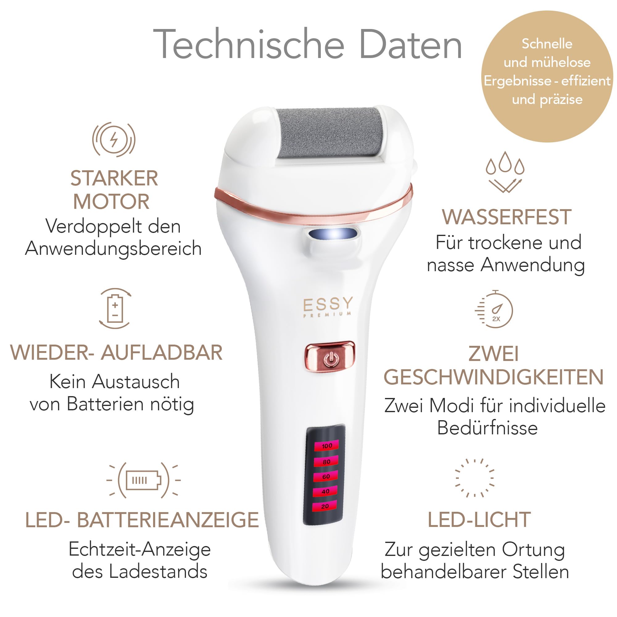 Essy Elektrische Fußfeile Wiederaufladbar mit 5 Austauschwalzen (Weiß) | Für Damen und Herren, Glatte Füße, Wasserdicht, USB-Aufladung, Druckschloss-Sicherheit