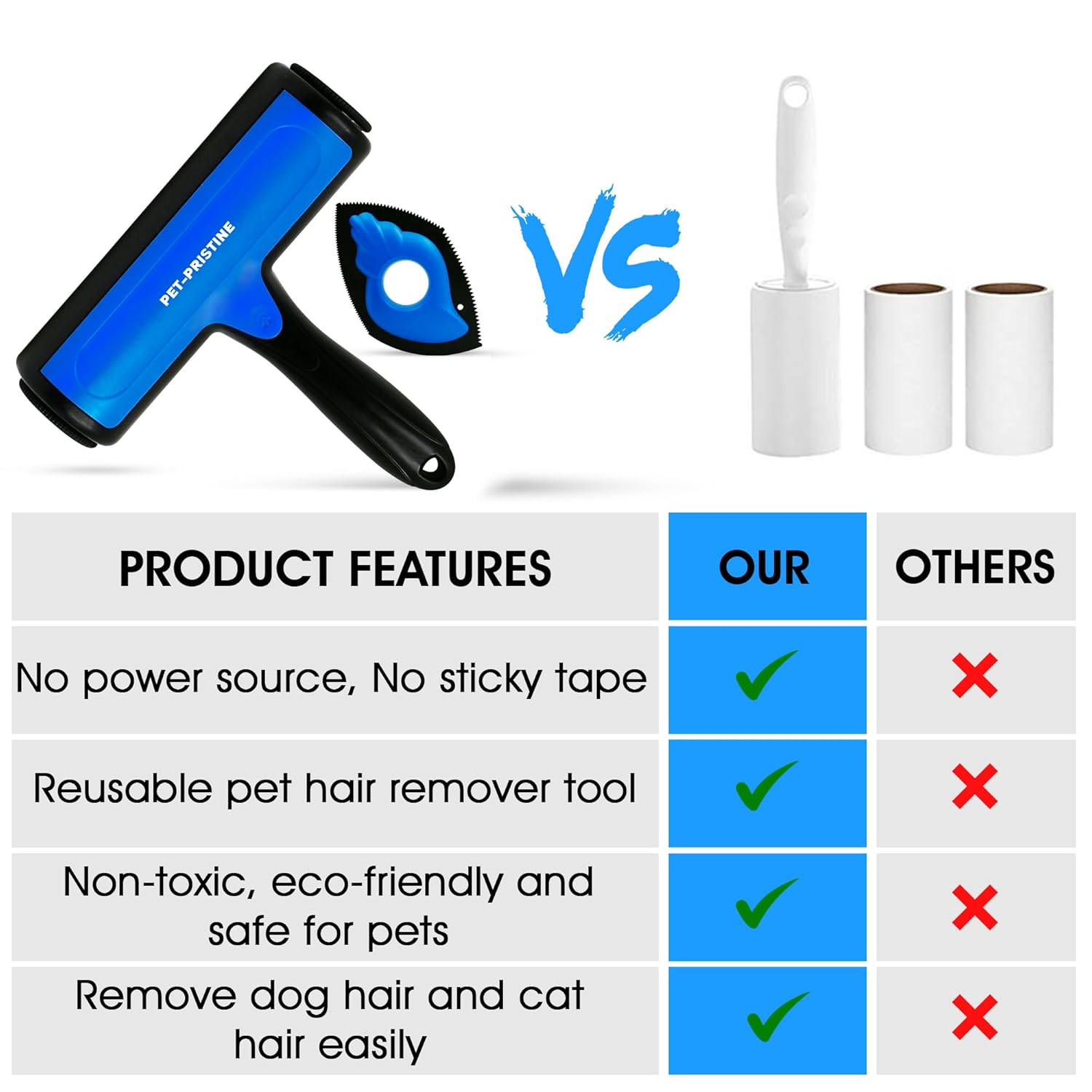 Pet-Pristine Pet Hair Remover Roller and Mini Detailer Combo Pack - Effortless Cats and Dogs Reusable Hair Removal for Couches, Beds, Carpets, Furniture