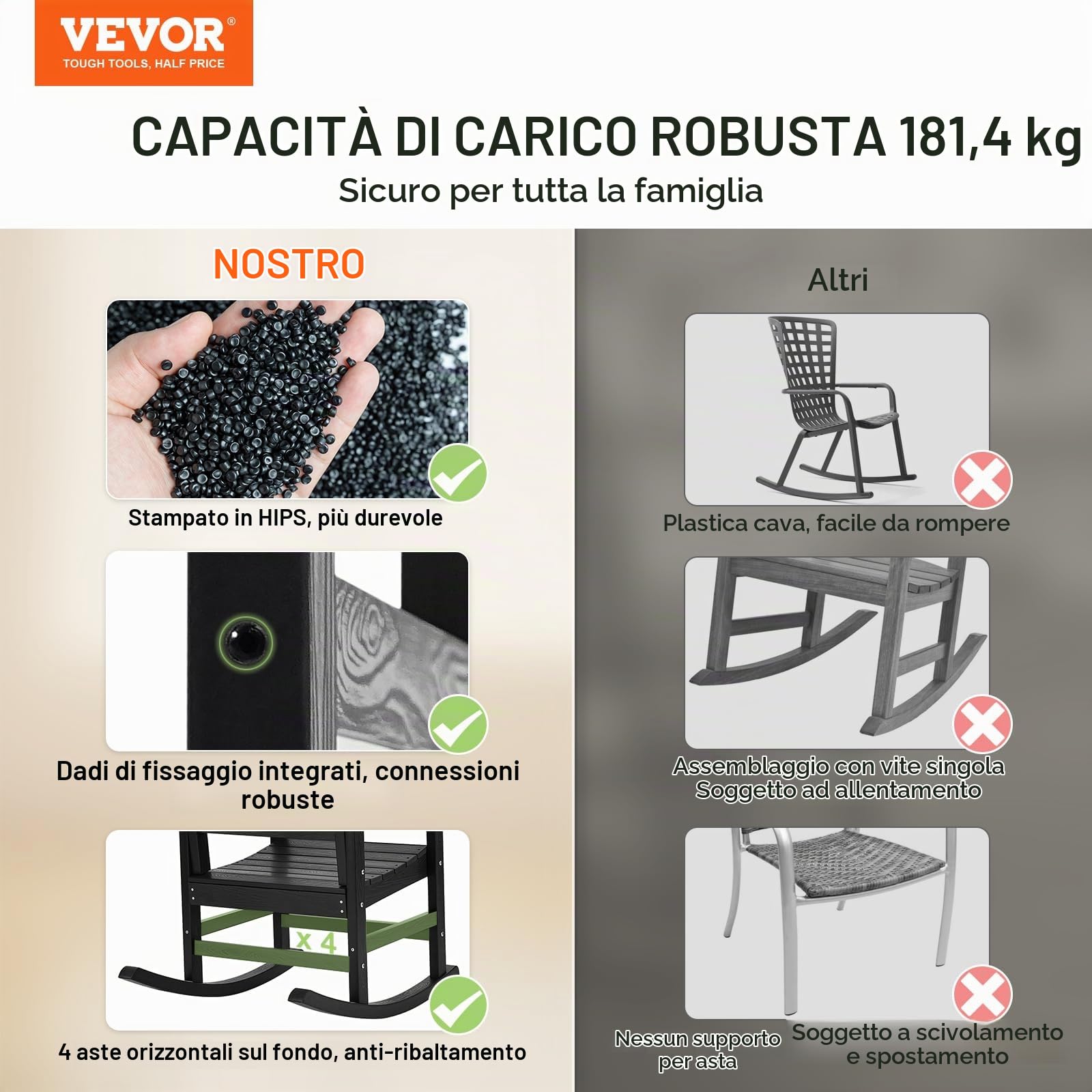 VEVOR Dondolo da Veranda, Sedia a Dondolo da Esterno, Sedia a Dondolo da Patio con Schienale Alto e Braccioli Lisci, Supporta Fino a 181,4 kg, Sedia per Giardino, Balcone, Veranda, Nero 2 Pezzi