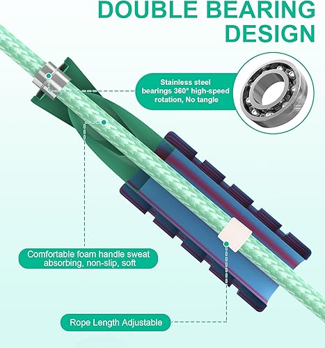 Miniatura 7 de Cuerda de saltar para mujeres y hombres, jumprope de fitness para mujeres, entrenamiento, cuerda de saltar ajustable para adultos