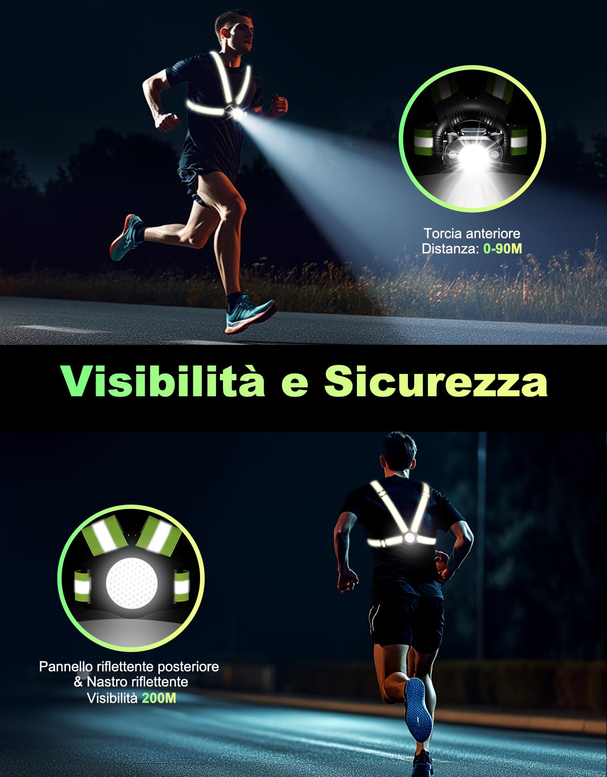 ISEYOU Luce Running, Luce per Corsa Notturna 500 Lumen & USB Ricaricabile, 6 Modalità di Luci, 45° Regolabile, IPX4 Impermeabile con Cinghie Doppie Riflettenti per Jogging, Escursionismo, Campeggio