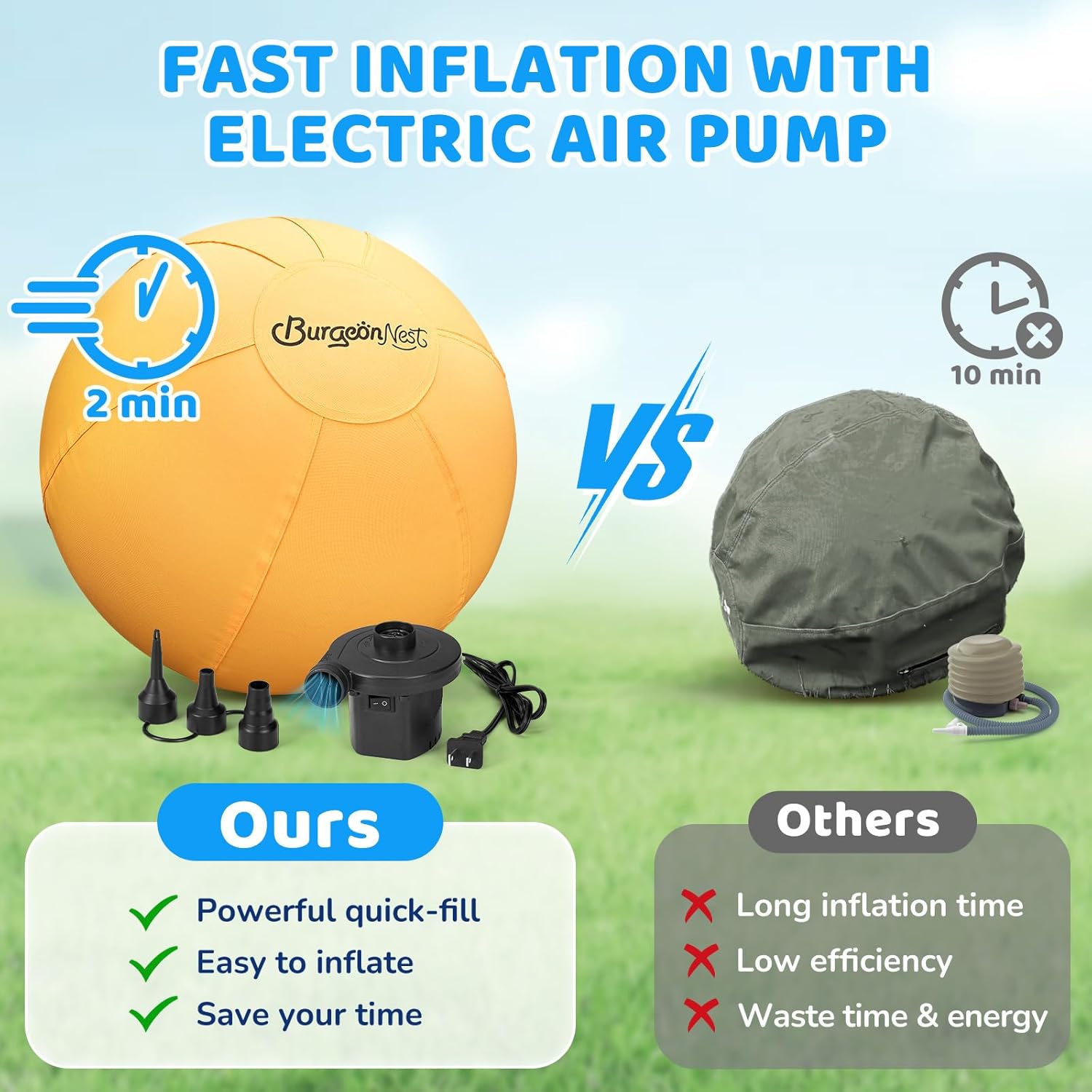 BurgeonNest 25'' Herding Ball for Dogs, Herding Ball for Australian Shepherds, Cattle, Border Collies & Medium/Large Breeds, Outdoor Dog/Horse Toys Includes Electric Pump for Quick Inflation-Yellow