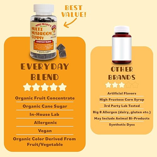 Miniatura 4 de Mini Mushy's - Gomitas de hongos, orgánicas, totalmente naturales y a base de plantas para niños, gomitas multivitamínicas, 30 unidades