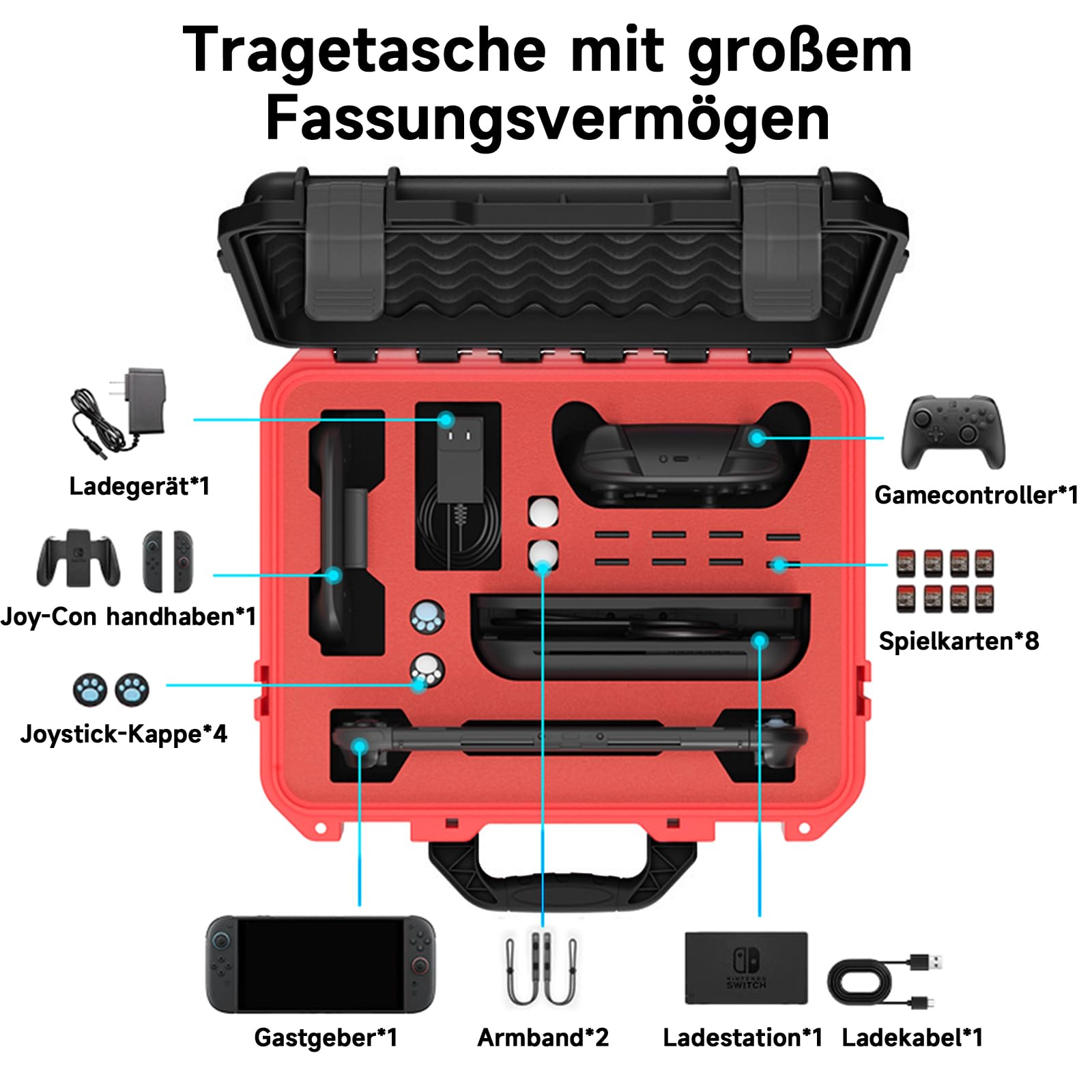 Coque rigide pour Switch 2 (2025), Professional Deluxe IP67, étanche, pour Switch 2 All In One avec 8 cartes de jeu, station d'accueil, manette, câble HDMI et autres accessoires, noir