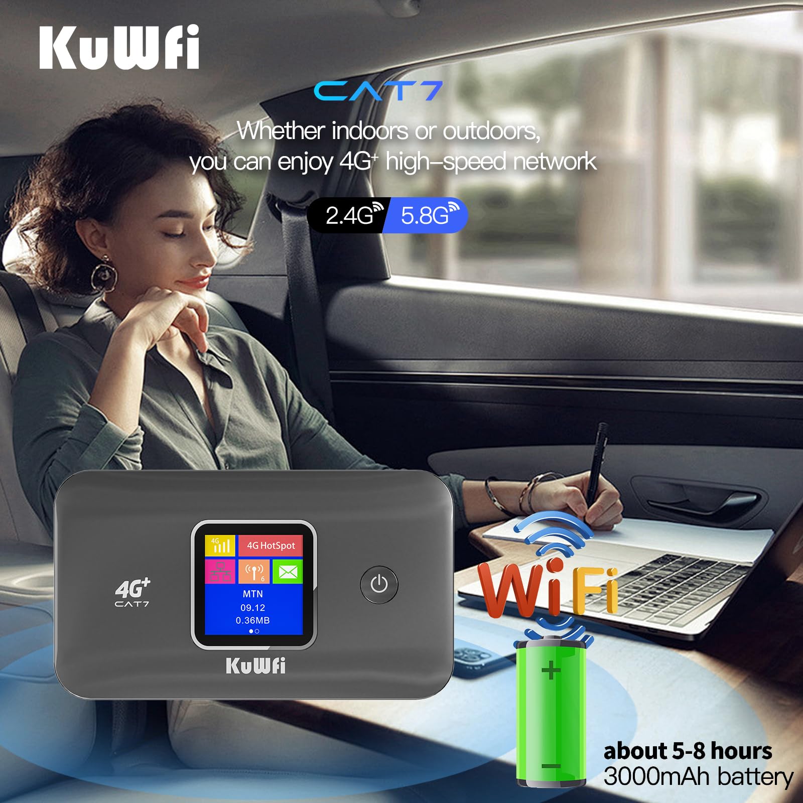 KuWFi Router WiFi 4G CAT7, 300Mbps, Dual Band, SIM, 3000mAh