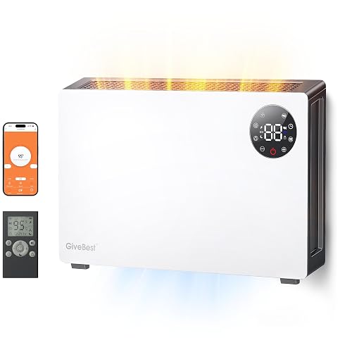 GiveBest 1500W Super Quiet Wall Heater