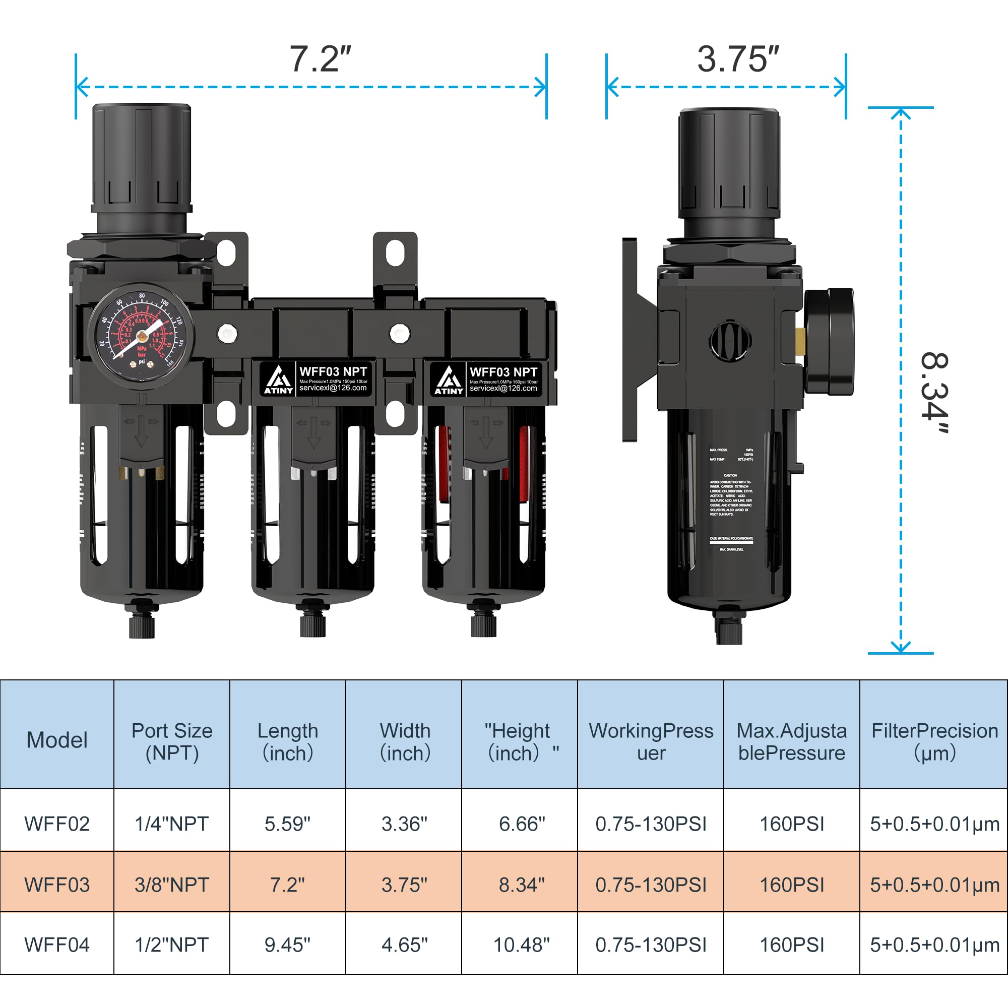 3/8 Zoll Dreifach-Luftdruckregler für Spritzpistolen und Pnuematikwerkzeuge, 5 & 0,5 & 0,01 Mikron Filter Wasserabscheider, halbautomatischer Abfluss, Metallhalterung, Schwarz