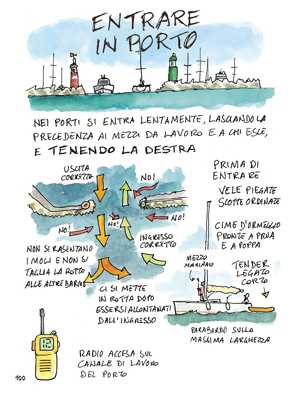 L'Abc della vela. Corso di vela illustrato per chi sale in barca per la prima volta
