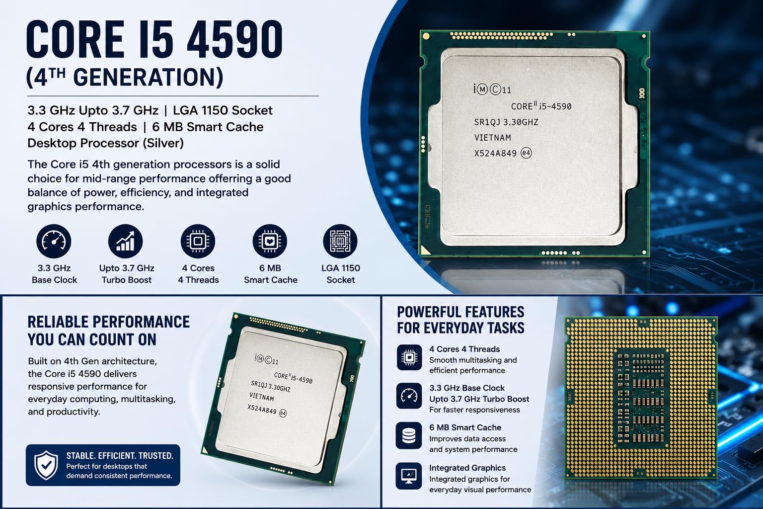 CORE I5 4590 (4TH Generation) Processor 3.3 GHz Upto 3.7 GHz LGA