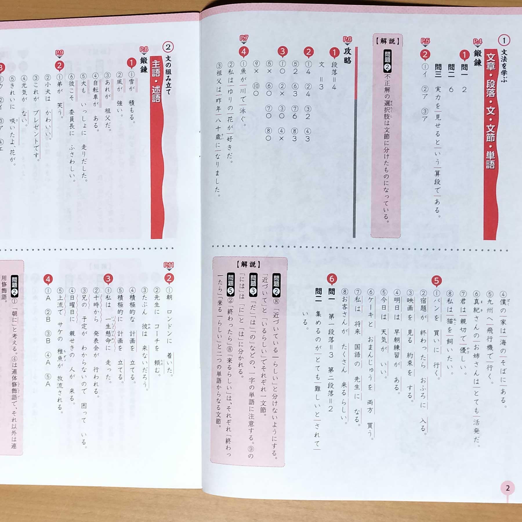 Amazon.co.jp: 2026年度版「スパッと攻略！国語文法 解答と解説付き
