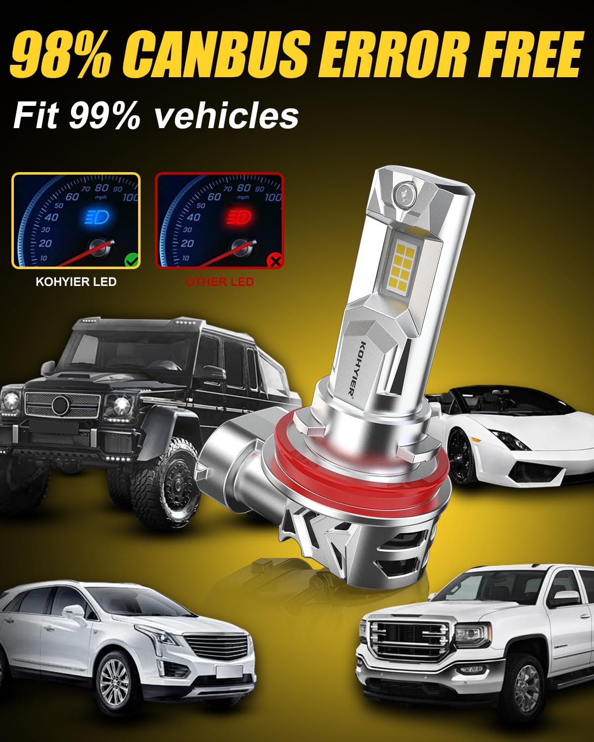 Żarówka LED H11 100W 40000LM, 800% Jaśniejsza Światło Białe 6000K, Miniaturowa Żarówka Przednia H11 H9 H8 LED W Skali 1:1, System Plug And Play, Opakowanie 2 Sztuki