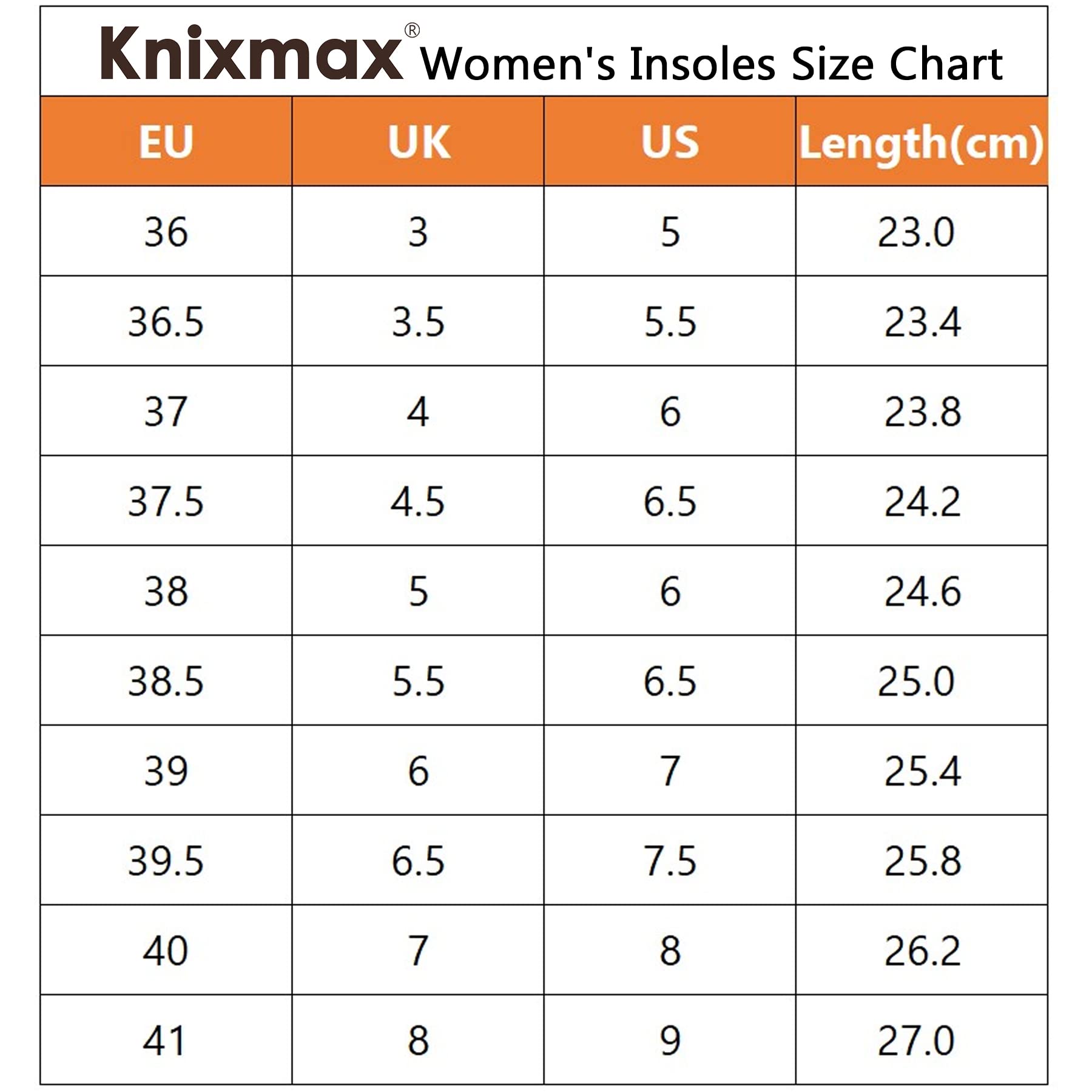 Knixmax Memory Foam Insoles for Men & Women - Comfort Inner Soles Cushioned Shoe Inserts Replacement Innersoles for Trainers, Walking Shoes, Wellies, Boots - UK Size 3UK~13UK — view 7