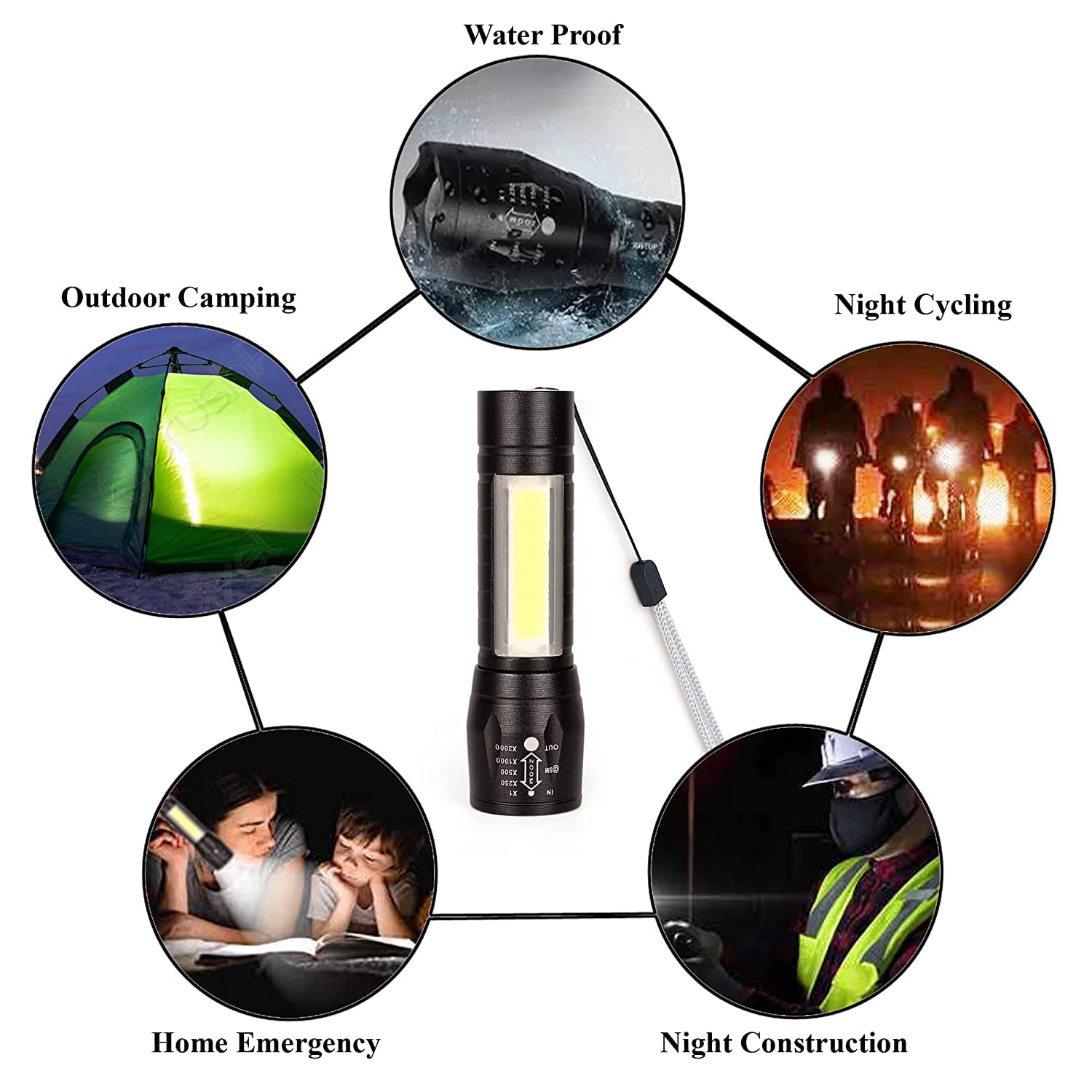 Judee Cob Light Mini Waterproof Portable Led Flashlight USB Rechargeable 3 Modes Pen Clip with Hanging Rope(Black, Metal) - Image 7 thumbnail