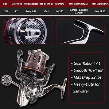 Fishdrops Surf Spinning Reels, Saltwater Fishing Reels, Metal Frame 22 LBs Max Drag, 10+1/12+1 Stainless BB Ultra Smooth Powerful with CNC Aluminum Spool Spinning Reels