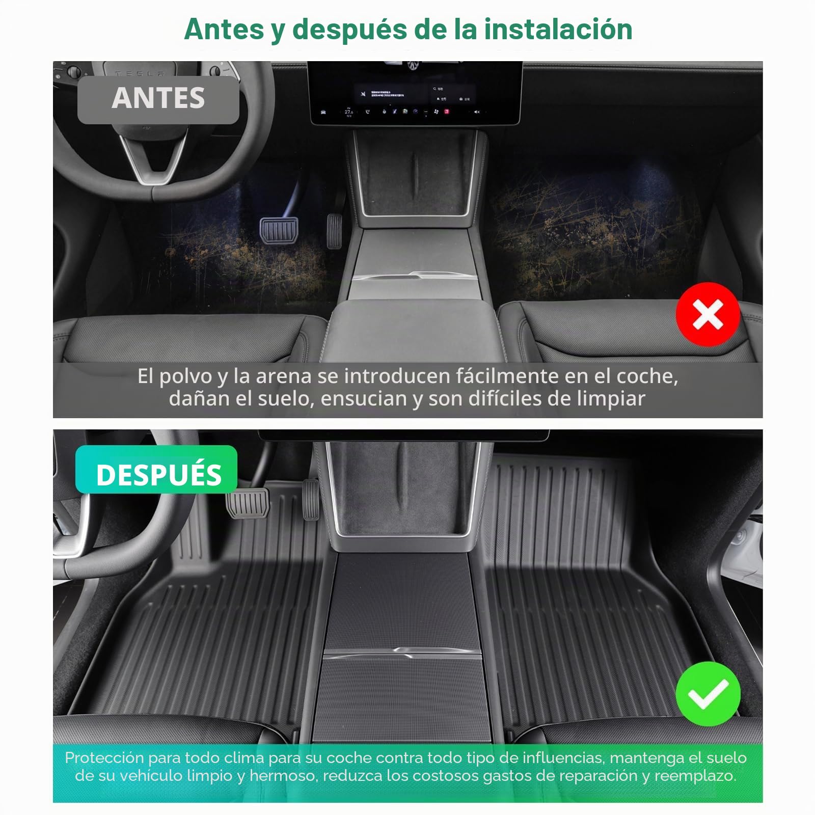 [9 PZS] GAFAT Tesla Model Y Standard 2026 2027 Juniper Alfombrillas Goma + Maletero Juego completo, TPE Todo Tipo de Clima para Suelo & Asientos Traseros & Maletero, Borde Alto 3D OEM, Protección 360°