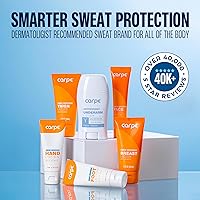 Vista 8 de Carpe loción antitranspirante para manos