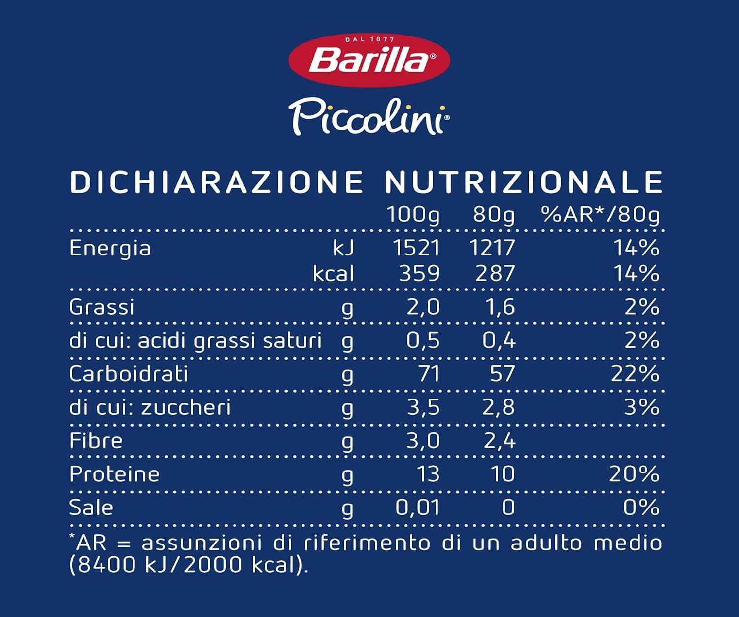 Italian Gourmet Piccolini Mini Ruote Pasta Kinder Nudeln 20 x 500g
