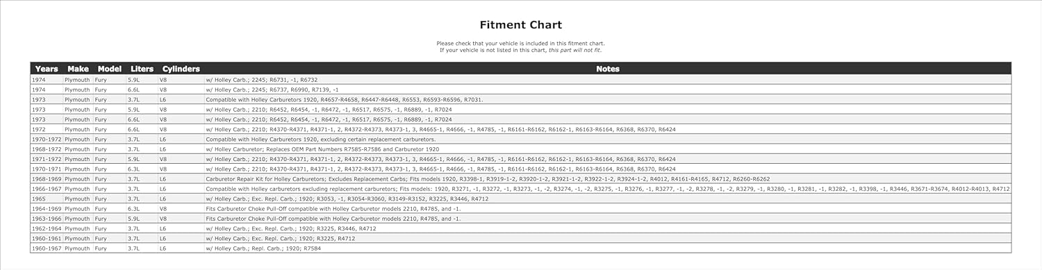 Carburetor Choke Pull-Off Compatible With Plymouth Fury 1974 1973 1972 1971 1970 1969 1968 1967 1966 1965 1964 1963 1962 1961 1960 P-1486633