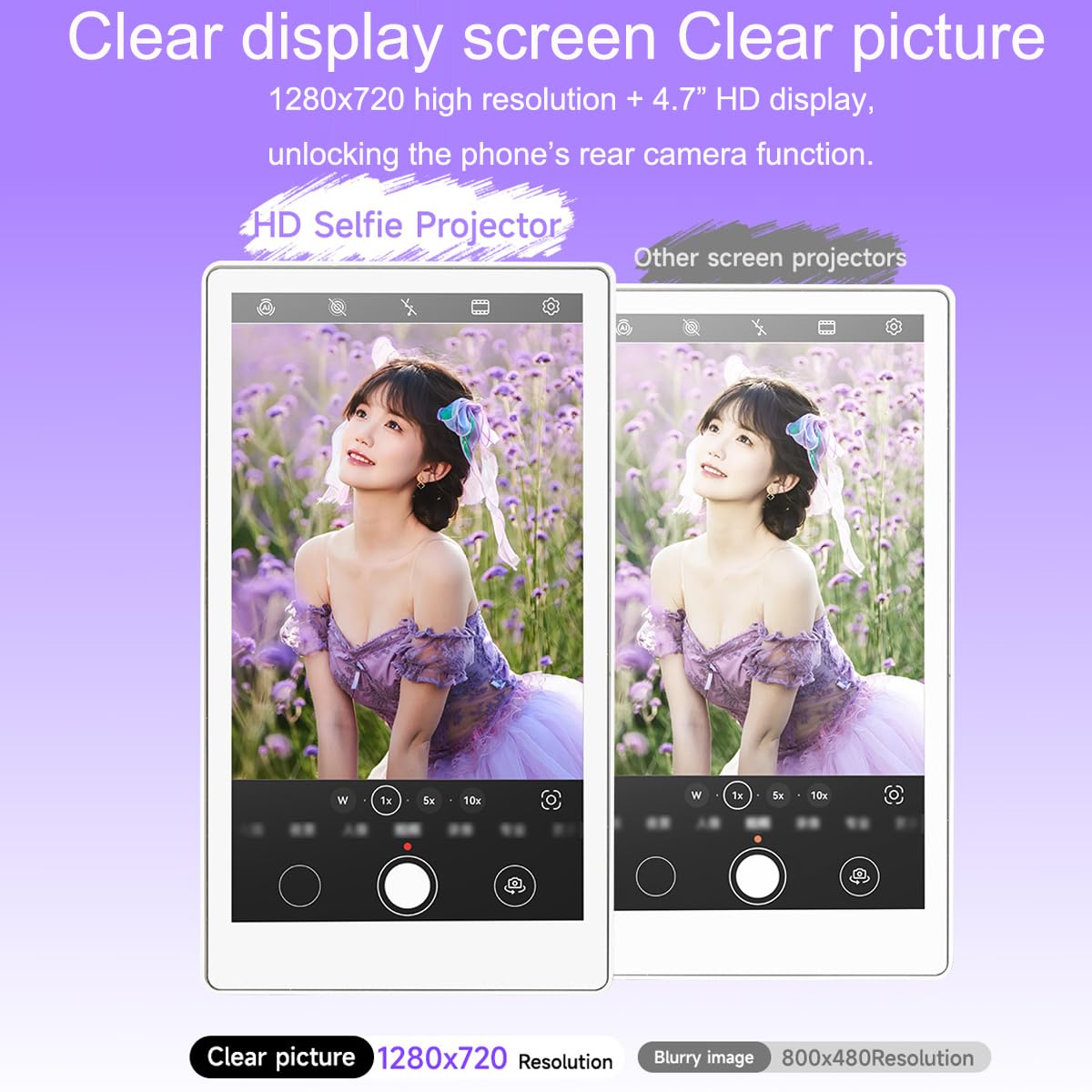 Vlog - Monitor magnetico per selfie per telefono, display wireless per selfie per iPhone e Android da 2000 mAh, con telecomando Bluetooth, luminosità a 3 livelli e modalità widescreen per