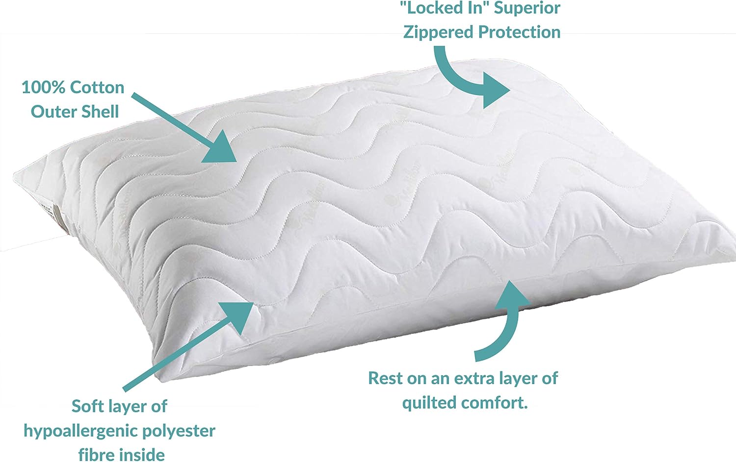 Mediflow Quilted Pillow Protector: Get Zippered Protection from dust and allergens and add a Layer of Luxury and Comfort to Any Pillow White 1'8" x 2'4"