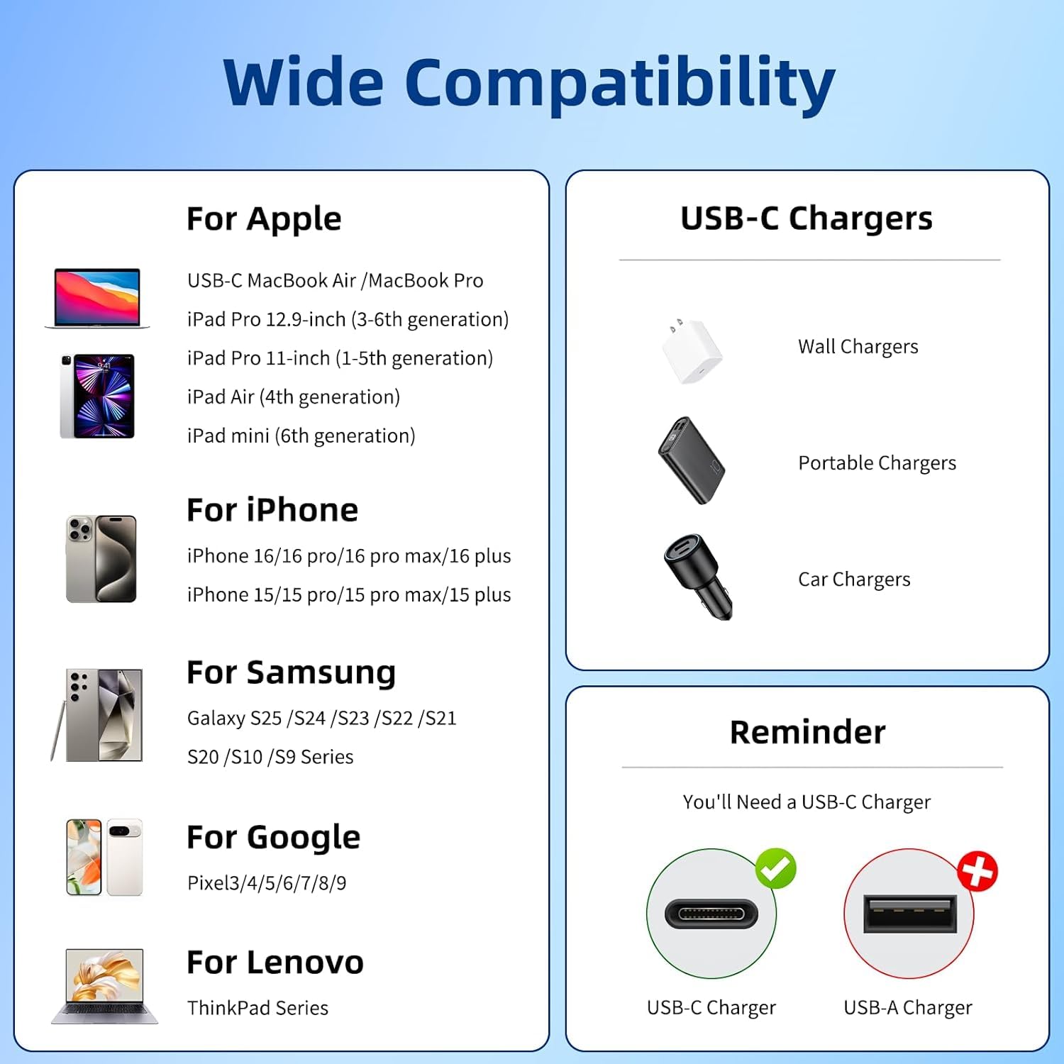 Cable de carga USB C a C de 10 pies, 240 W, cable de carga rápido tipo C a C largo para Apple iPhone 17 Pro Max/17 Air/16 Pro Max/15 Plus, MacBook Pro 2021/2020/2019, iPad 12.9/11 pulgadas/Mini/Air 5