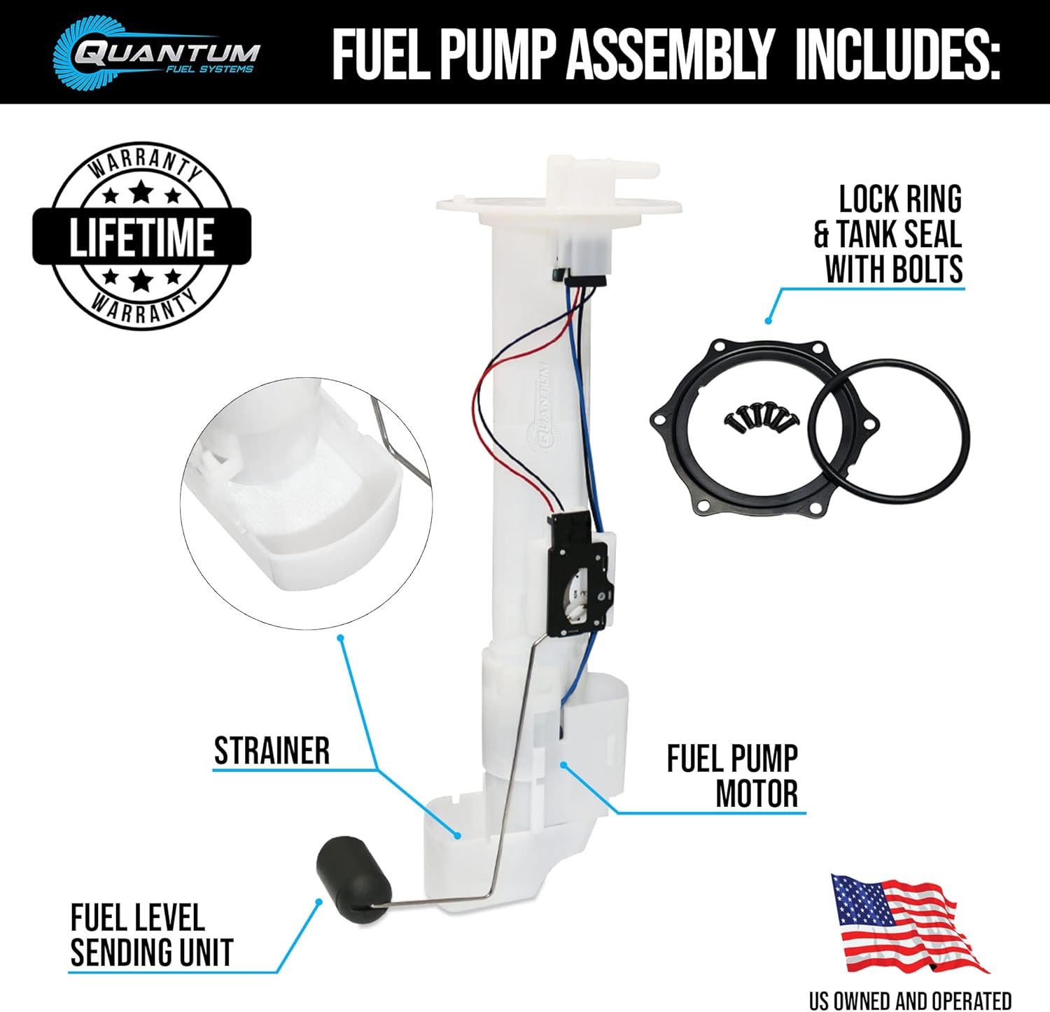 QFS Fuel Pump Assembly for 2012-2024 Kawasaki Mule Pro & Teryx Models, Drop-In Installation, Restores OE Performance