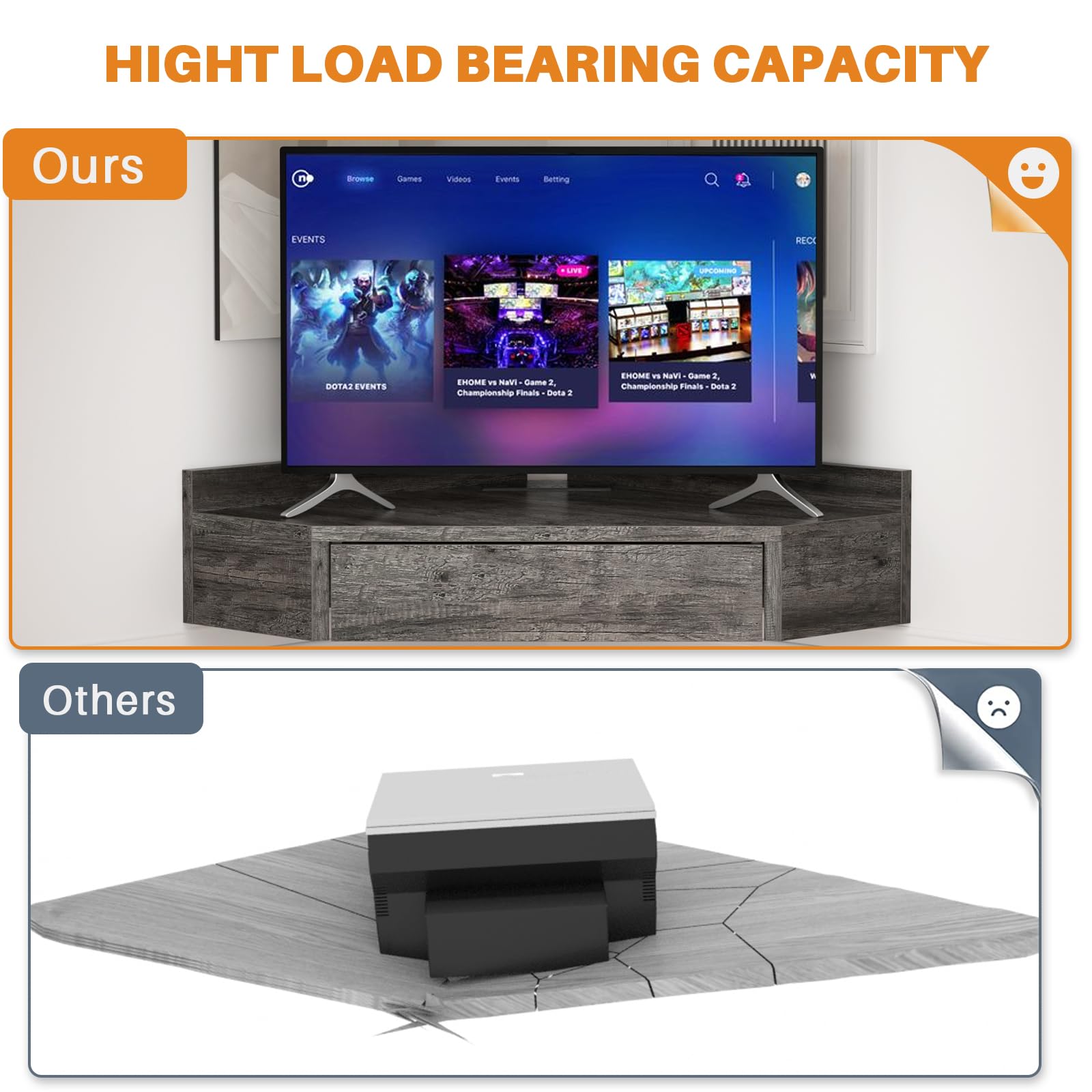 armocity Floating Corner Desk with Outlets & USB Ports, Wall-Mounted Corner Table for Small Space, Triangle Computer Desk with Drawer for Home Office, Vanity Desk, Corner Space, Bedroom, Gray