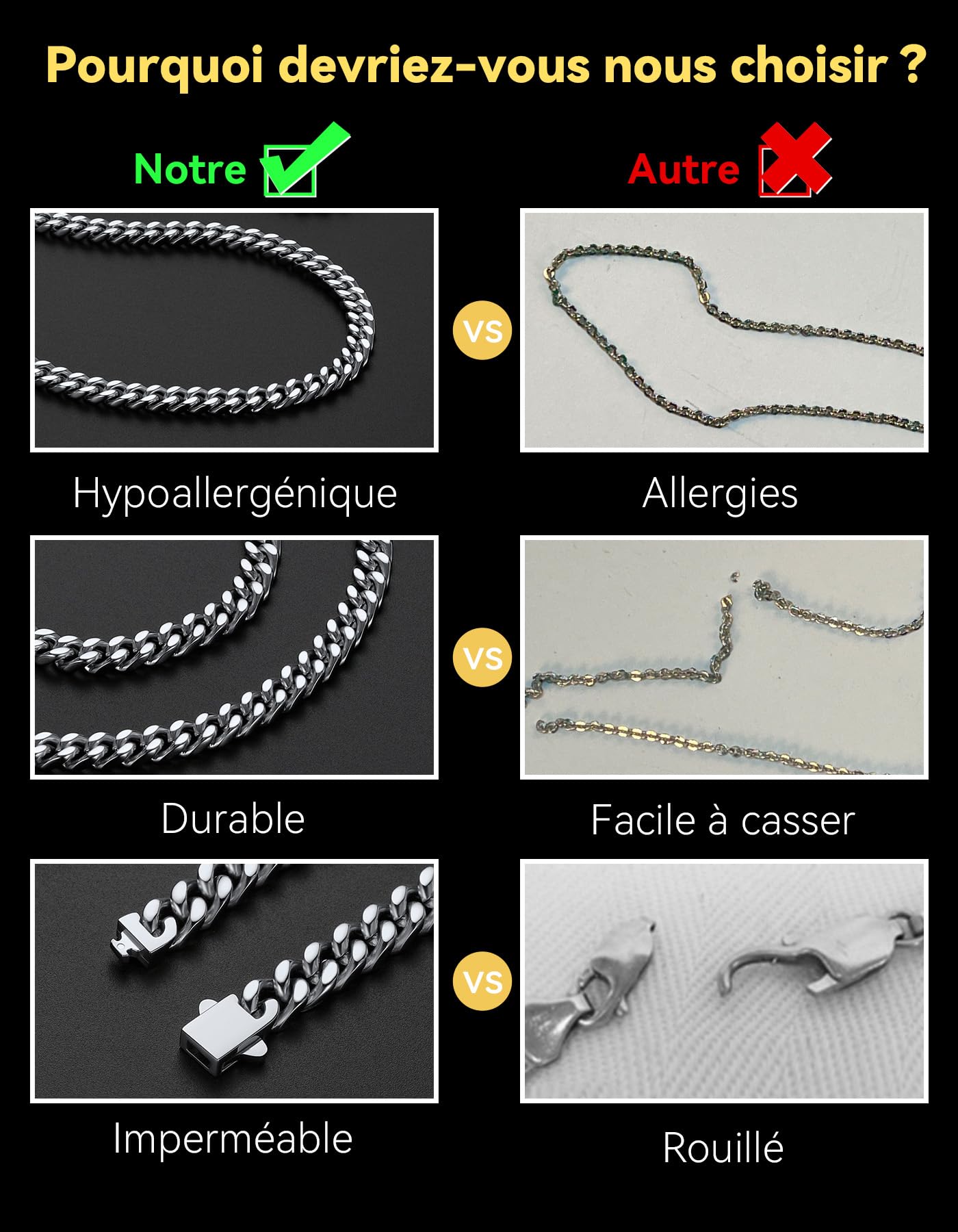 ChainsHouse Collier Chaine Homme Acier Inoxydable Maille Cubaine Ras de Cou Garcon[Argent/Or/Noir-Largeur: 4/6/9/13 mm-Longeur:46/51/55/61/66/71/76 cm] Choker Hip Hop Rappeur 32-298g