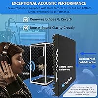 Vista 3 de TroyStudio - Escudo grande de aislamiento de micrófono, filtro de reflexión plegable para cabina vocal, panel de espuma acústica de 2 pulgadas