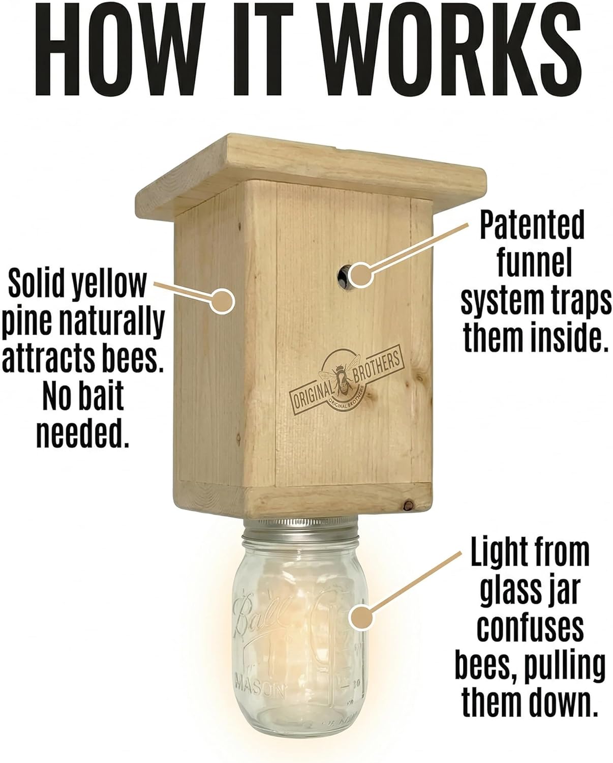 Carpenter Bee Traps – Outdoor Hanging Wood Carpenters Bee Catcher Trap Kit, Boring Bees Box for Swarm Control, Wooden Carpenter Bees Trap for House, Natural Wood Color – 2 Sets