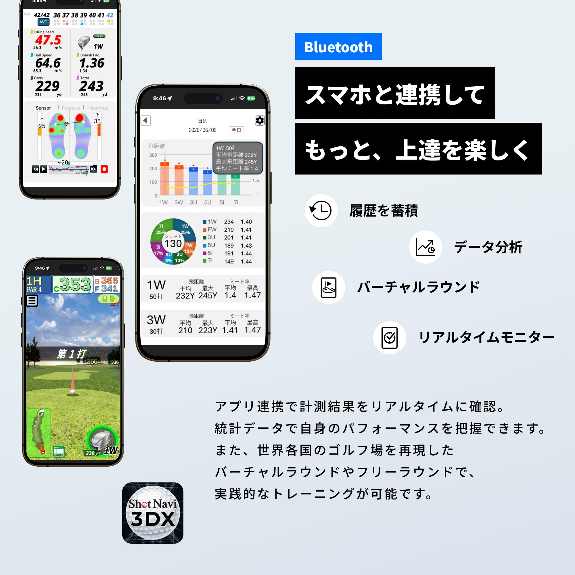 Amazon | Shot Navi(ショットナビ) SHOTLYZER ゴルフ スイングスピード