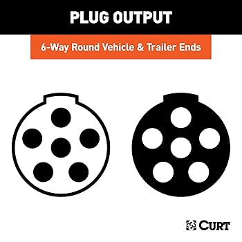 Amazon.com: CURT 58092 Vehicle-Side and Trailer-Side 6-Pin