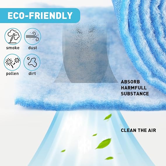 12140 Air Vent Filter for Home,AC & Floor Register Filter,MERV 8 Electrostatic Media Kit Roll with Adhesive Hook Tape,Reduce Dust, Dirt, Smoke and Pollen(30+ Filters)