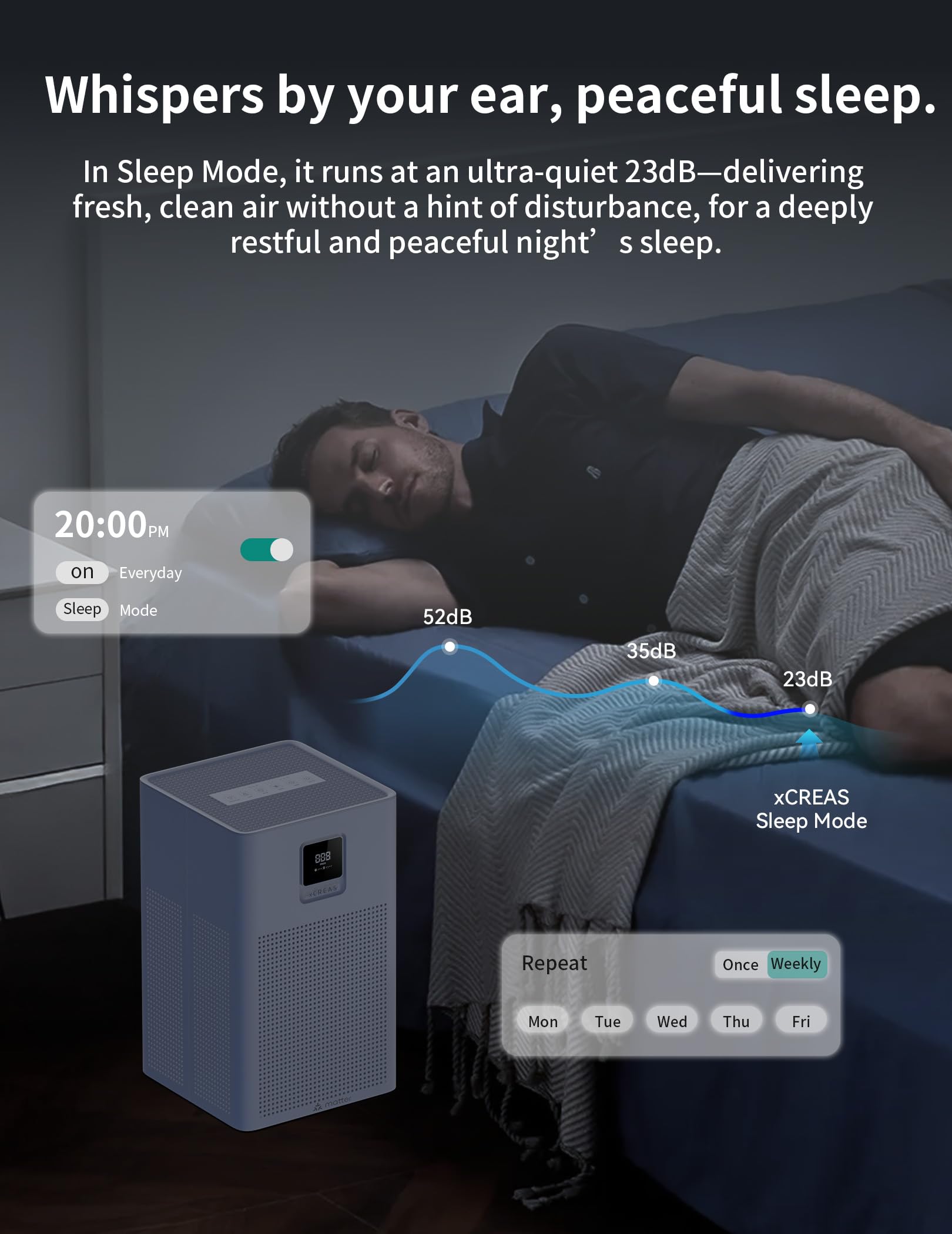Luftreiniger mit Matter-Kompatibilität, kompatibel mit Apple Home, Alexa, Google Home, Home Assistant, HEPA H13 Filter, waschbarer Vorfilter, Aromatherapie-Funktion, Eco-Sparmodus