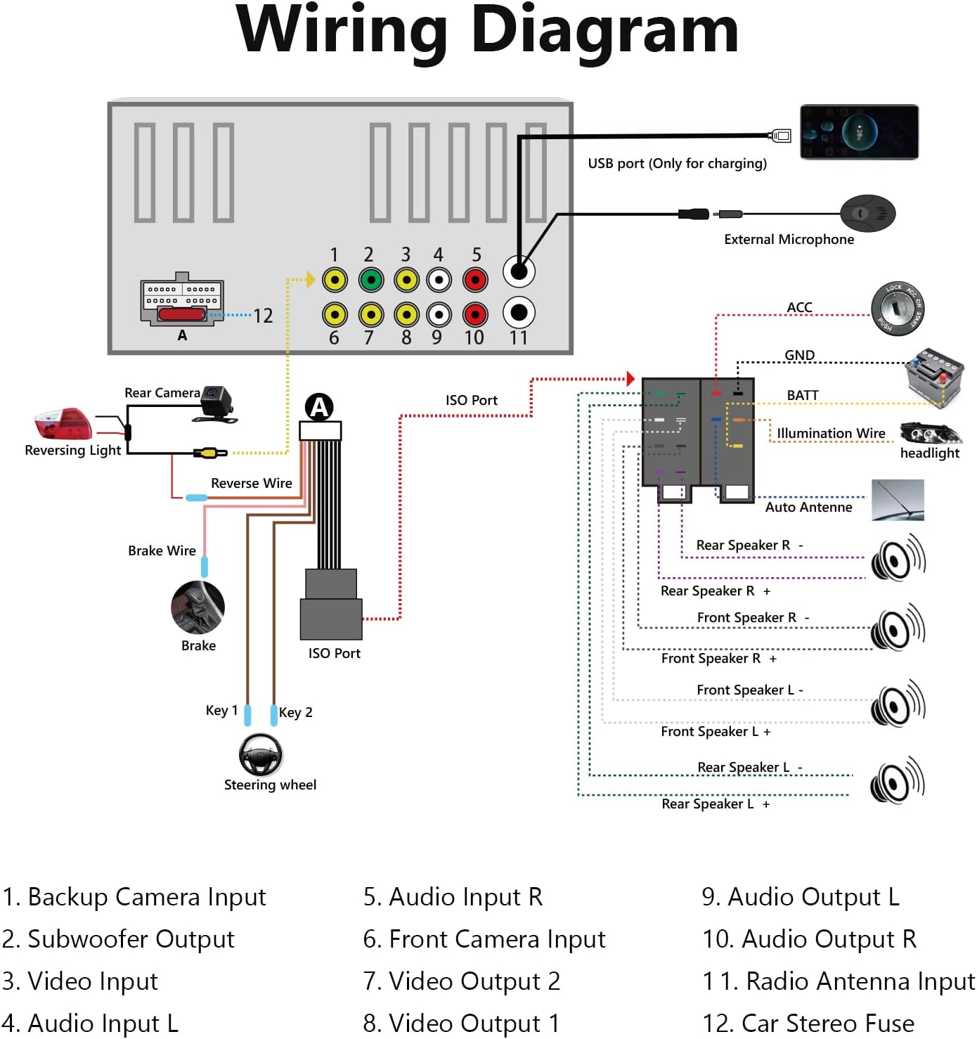 Buy Eonon Wireless CarPlay & Android Auto Car Stereo Receiver, 7 Inch