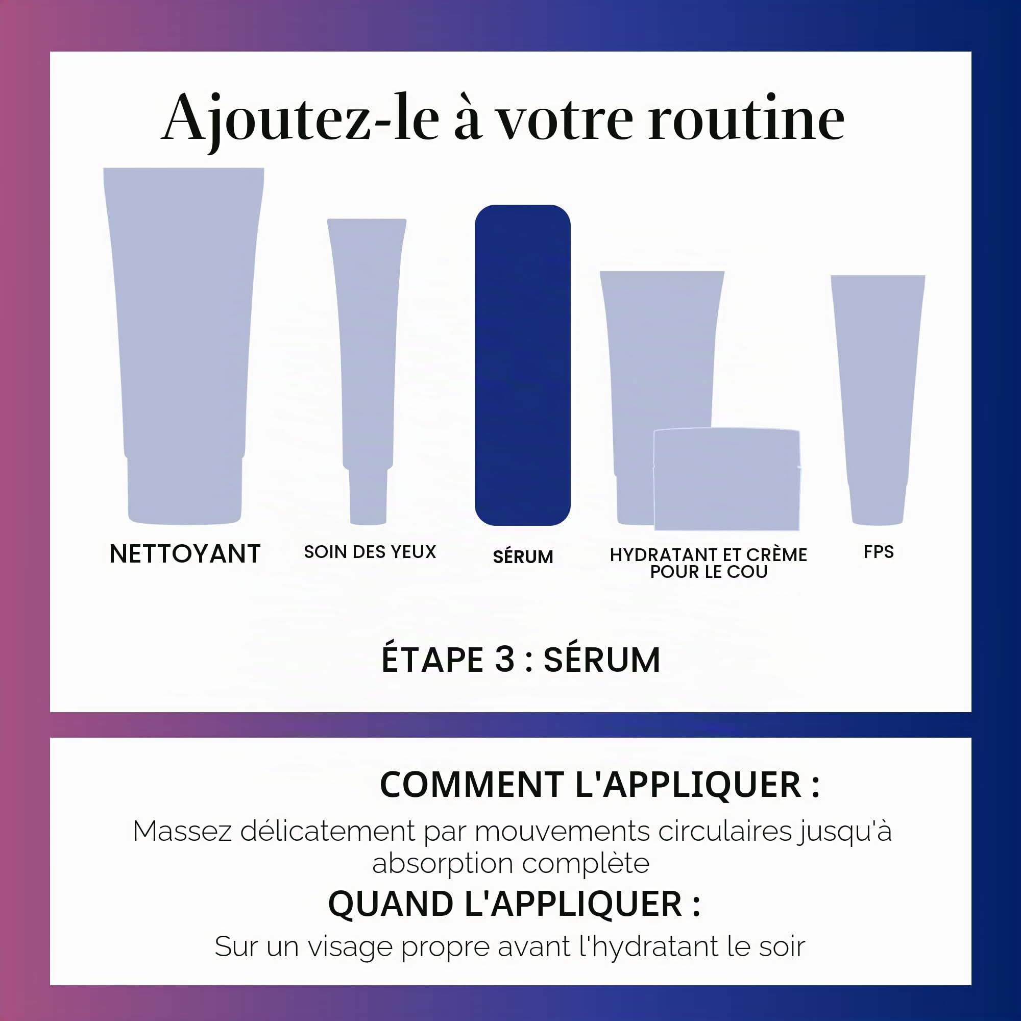 Sérum Multi-Correcteur de Nuit au Rétinol 30ml